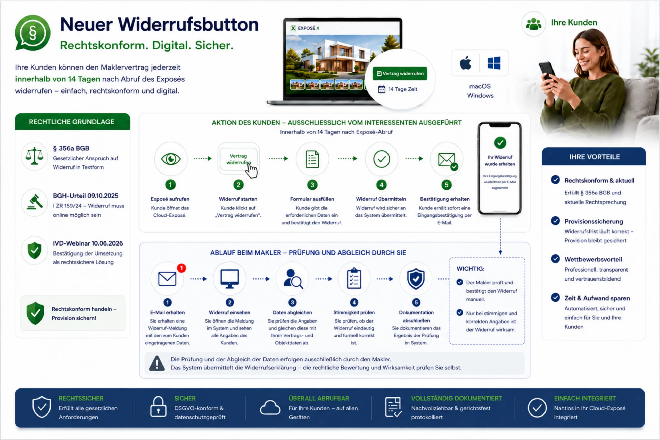 Widerrufs_Button