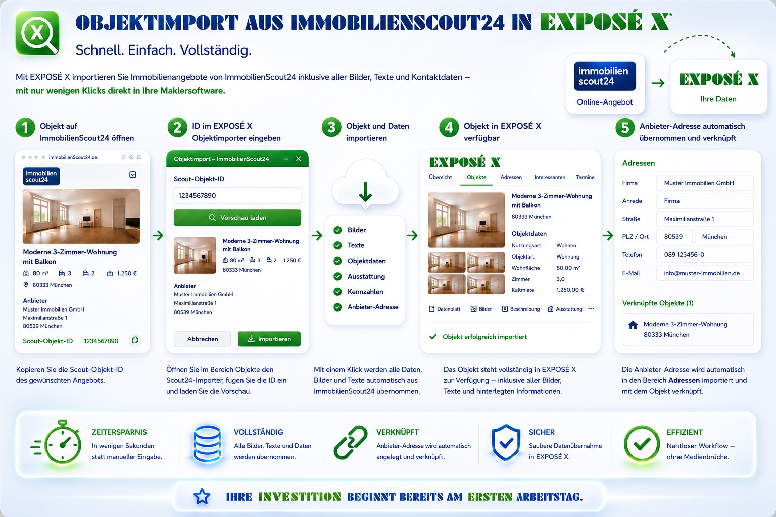 Objektimport aus IS24