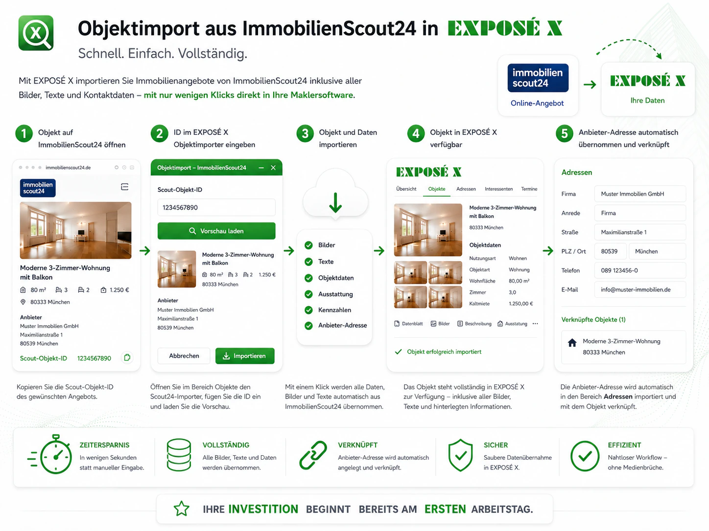 Objektimport aus IS24