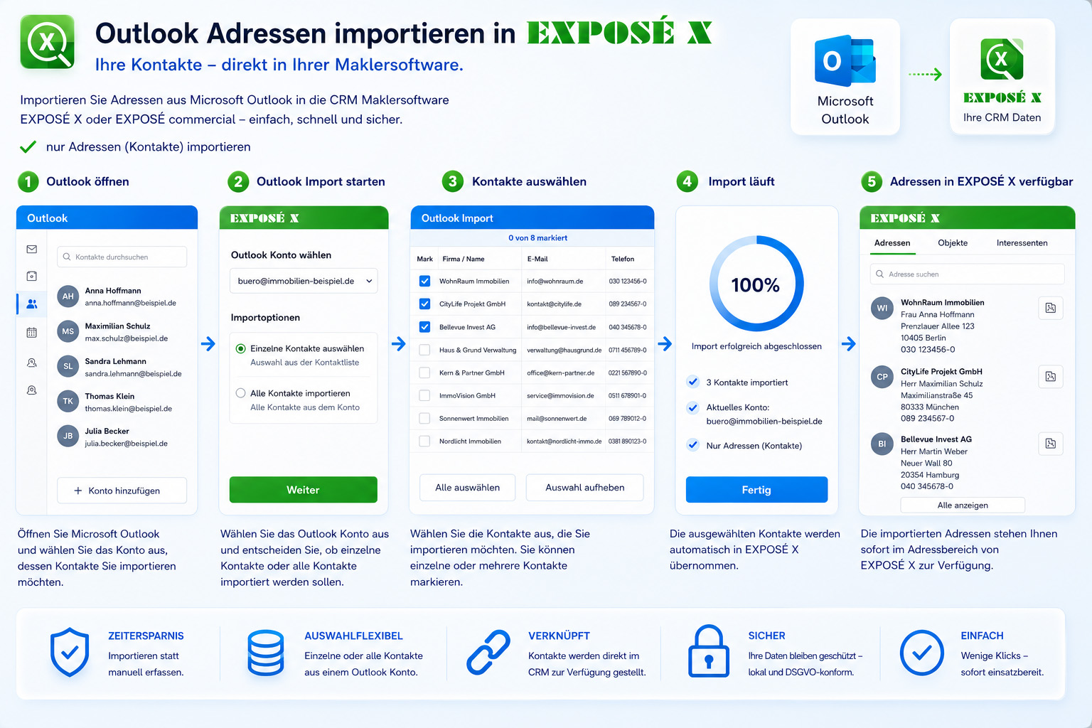 Adressen aus Outlook importieren