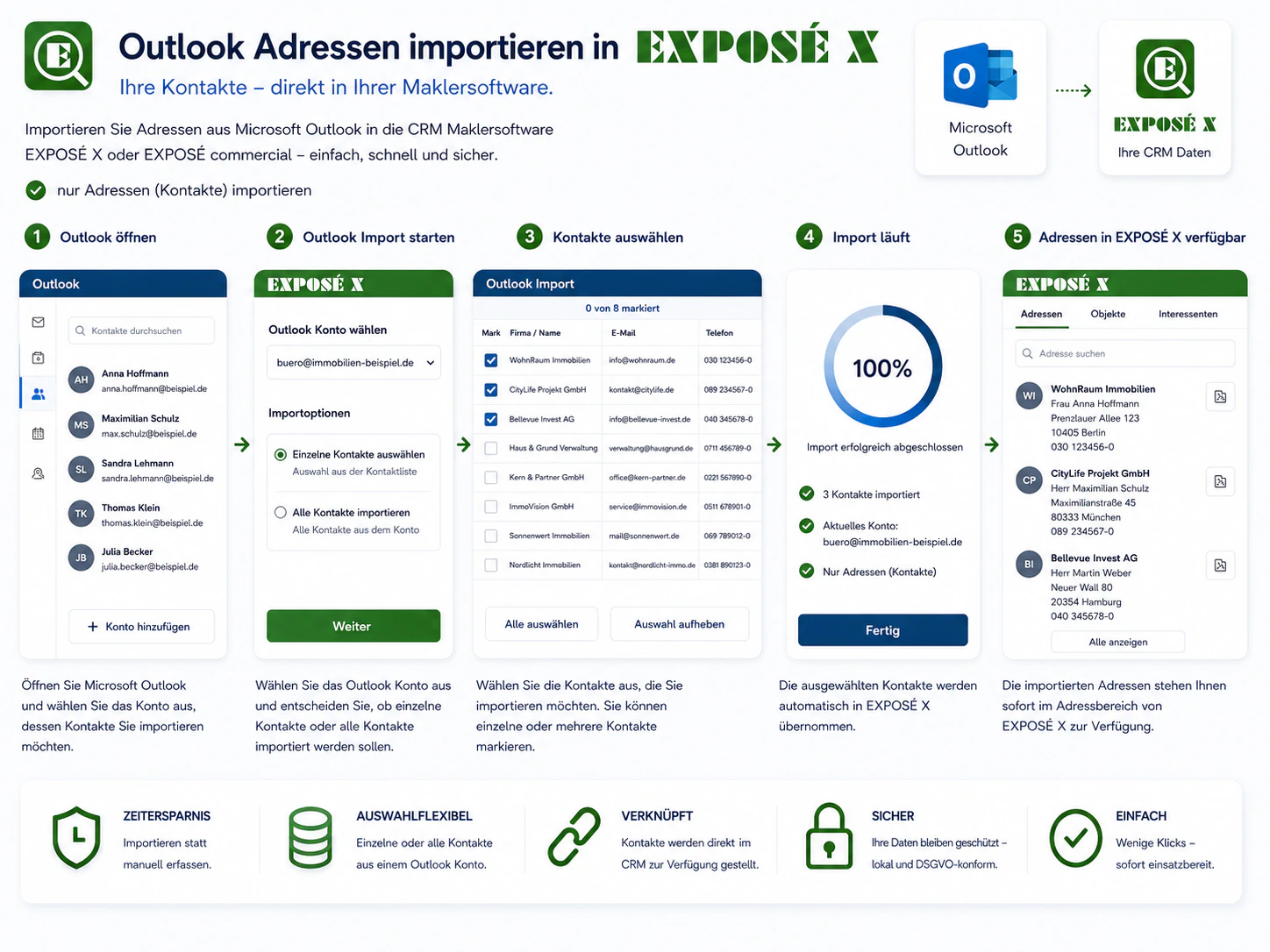 Adressen aus Outlook importieren