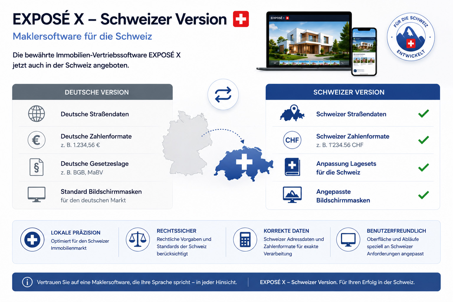 Version fuer die Schweiz