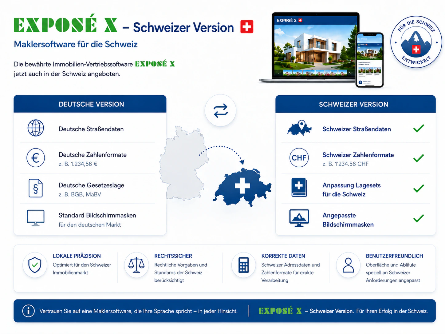 Version fuer die Schweiz