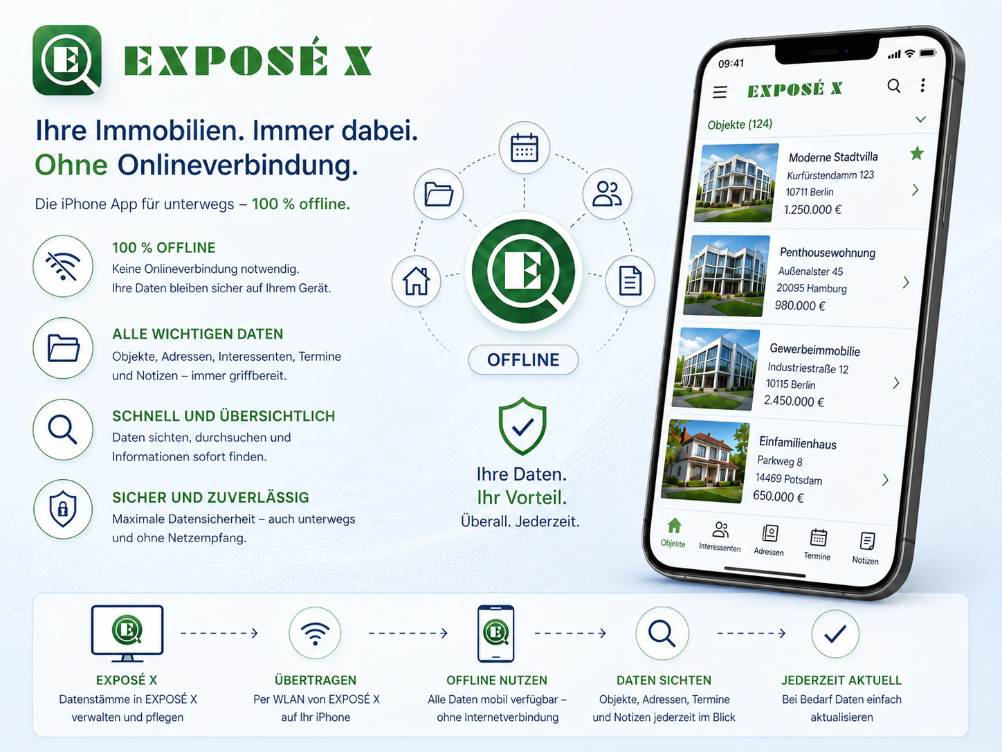 iphone app