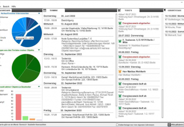 Dashboard der Maklersoftware EXPOSÉ